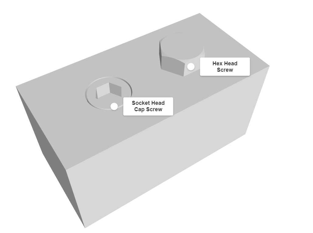 Counterbore Hole Size for Socket Head (ISO 4762) The Engineer's Bible