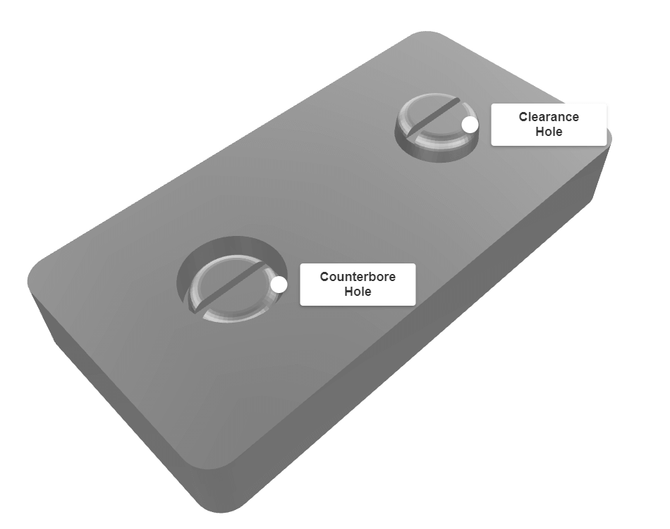 Counterbore-vs-Clearance-Hole-Pan-Head-3D