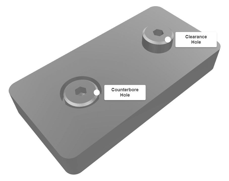 Counterbore-vs-Clearance-Hole-Shoulder-Screw