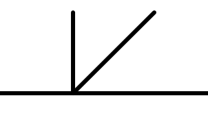 Bevel-Groove-Symbol-Types-Of-Weld