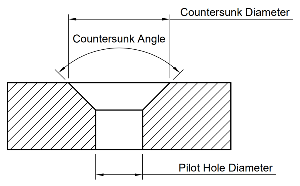 Countersunk Hole Size for Flat Head Screws (ISO) The Engineer's Bible