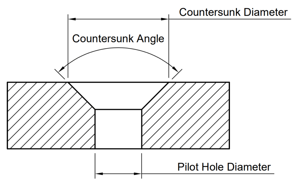 Countersunk Hole Size for Machine Screw (ANSI Metric)