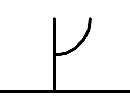 J-Groove-Weld-Symbol