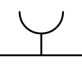 U-Groove-Symbol