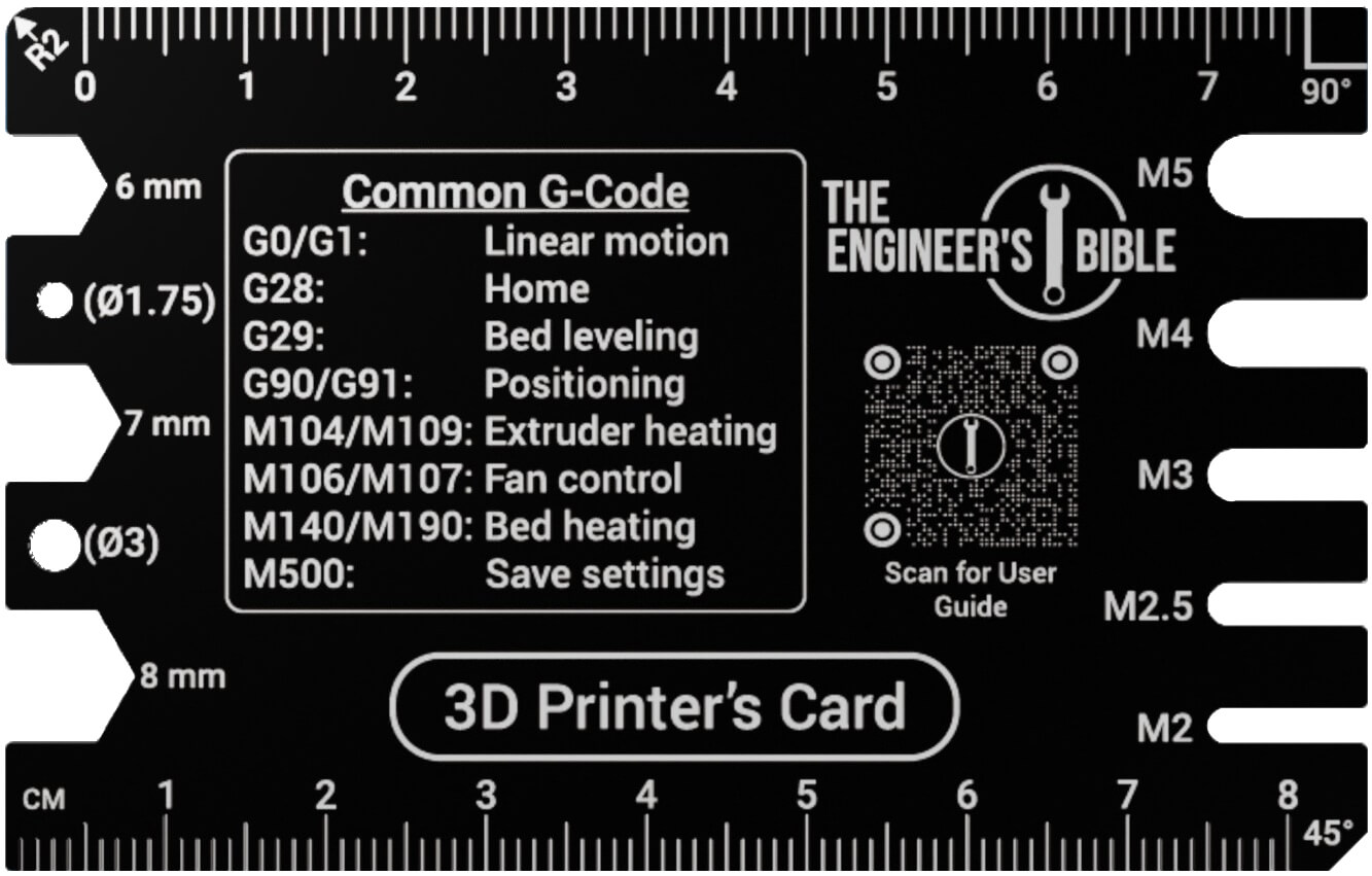 3D Printer's Card